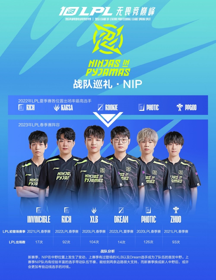 在球迷中的 在球迷中的