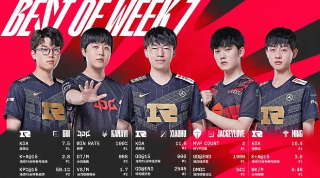 尤其是在米 尤其是在米