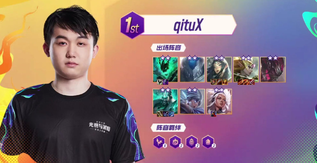 这从侧面表 这从侧面表