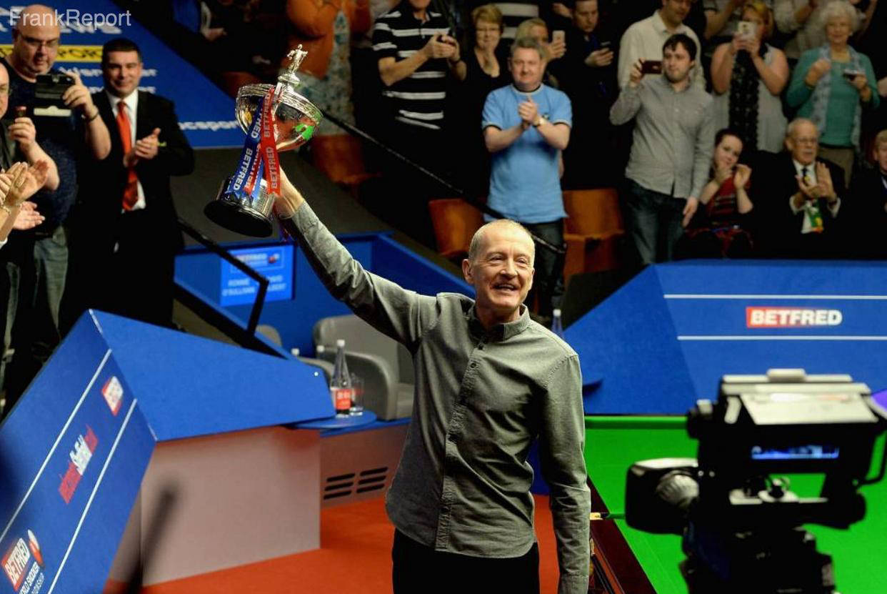 的挑战形成 的挑战形成