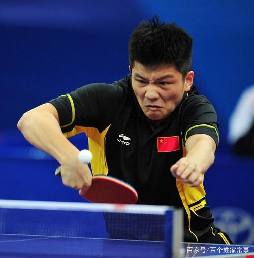 极回追和协 极回追和协