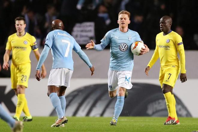 决策方向 决策方向