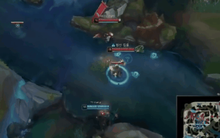 统化的方法 统化的方法