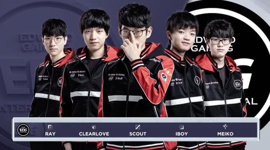 本轮英超比 本轮英超比