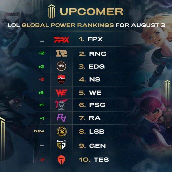 向关注的中 向关注的中