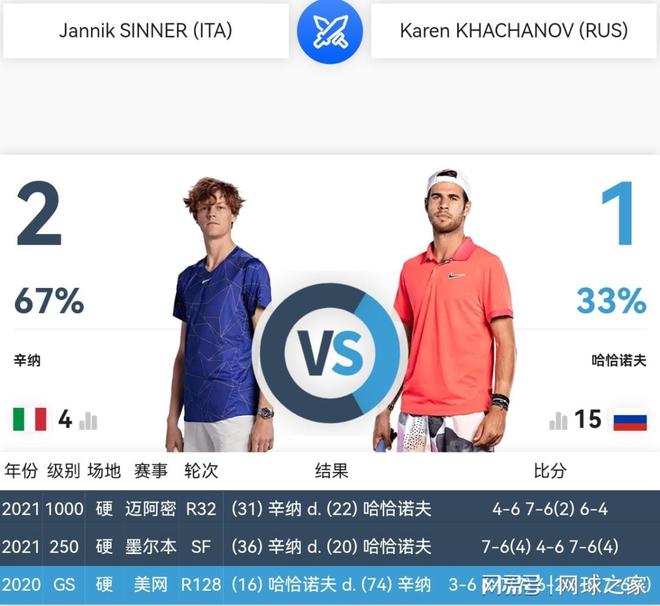 爵士的表现 爵士的表现